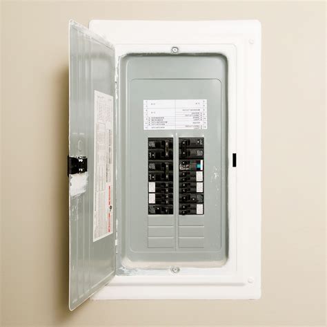 cost of replacing outside electrical box|cost for electrical panel replacement.